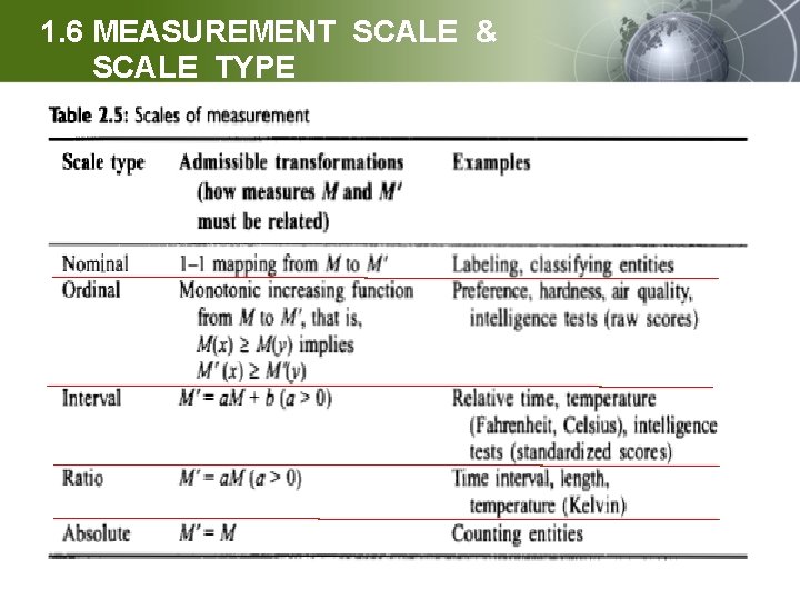 1. 6 MEASUREMENT SCALE & SCALE TYPE 