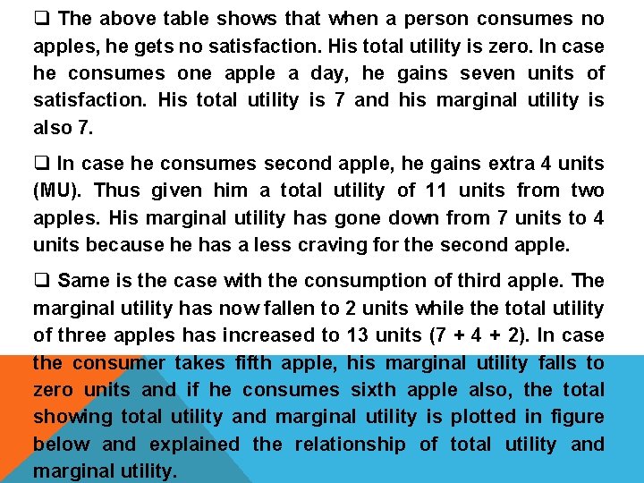 q The above table shows that when a person consumes no apples, he gets