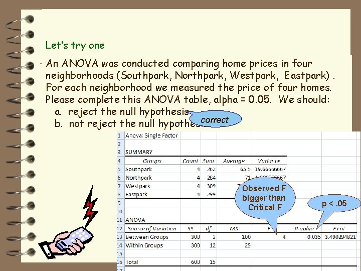 Let’s try one An ANOVA was conducted comparing home prices in four neighborhoods (Southpark,