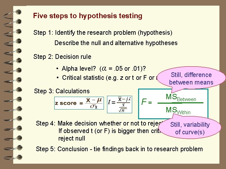 Five steps to hypothesis testing Step 1: Identify the research problem (hypothesis) Describe the