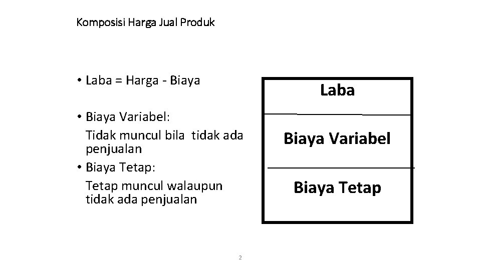 Komposisi Harga Jual Produk • Laba = Harga - Biaya Laba • Biaya Variabel: