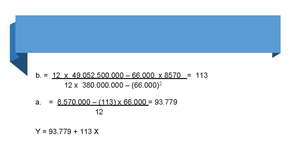 b. = 12 x 49. 052. 500. 000 – 66. 000. x 8570 =