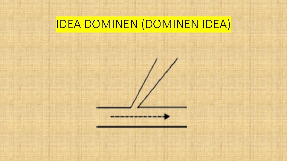 IDEA DOMINEN (DOMINEN IDEA) 