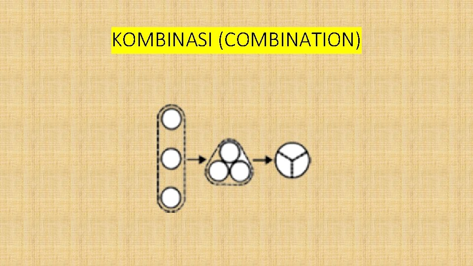 KOMBINASI (COMBINATION) 