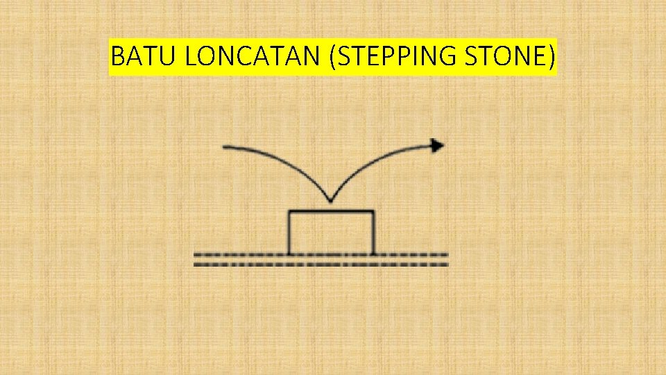 BATU LONCATAN (STEPPING STONE) 