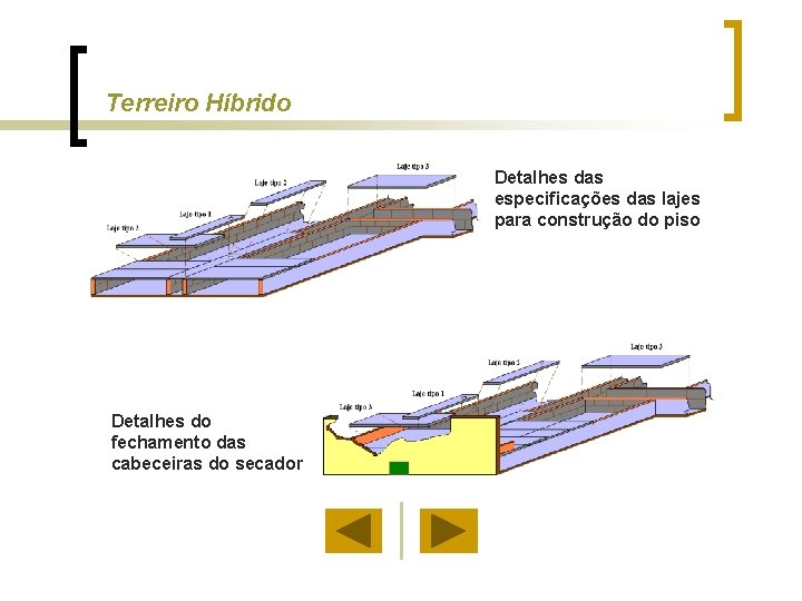 Terreiro Híbrido Detalhes das especificações das lajes para construção do piso Detalhes do fechamento