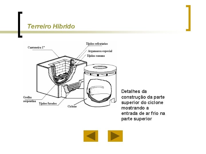 Terreiro Híbrido Detalhes da construção da parte superior do ciclone mostrando a entrada de