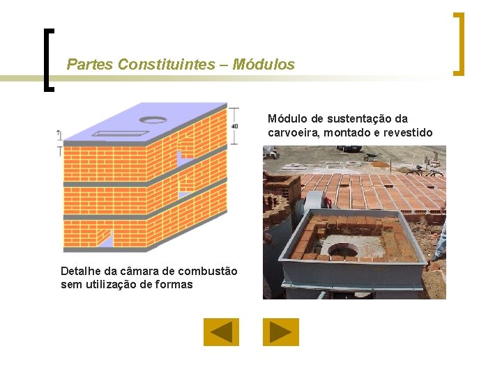 Partes Constituintes – Módulos Módulo de sustentação da carvoeira, montado e revestido Detalhe da