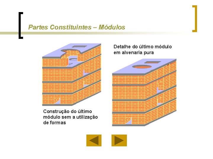 Partes Constituintes – Módulos Detalhe do último módulo em alvenaria pura Construção do último