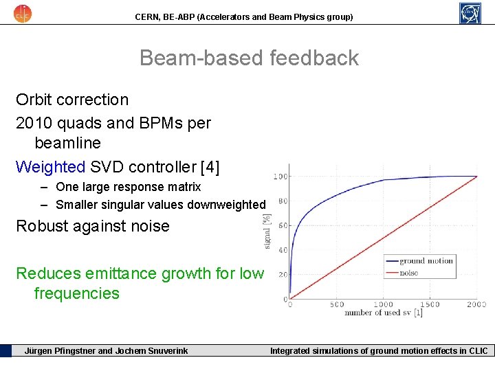 CERN, BE-ABP (Accelerators and Beam Physics group) Beam-based feedback Orbit correction 2010 quads and