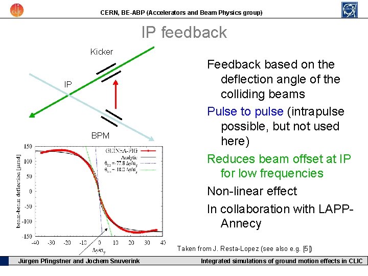 CERN, BE-ABP (Accelerators and Beam Physics group) IP feedback Kicker IP BPM Feedback based