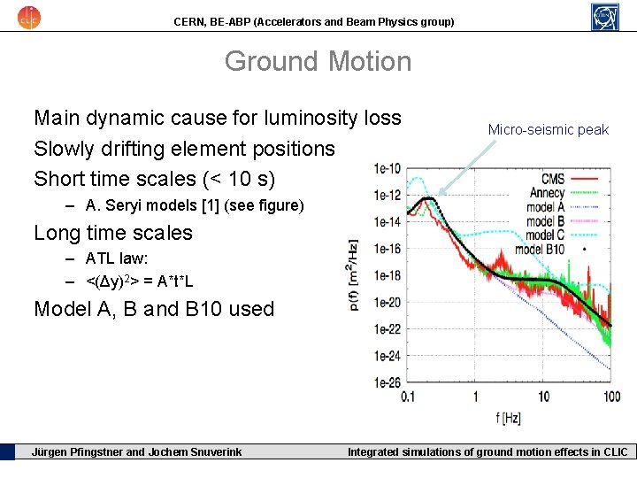 CERN, BE-ABP (Accelerators and Beam Physics group) Ground Motion Main dynamic cause for luminosity