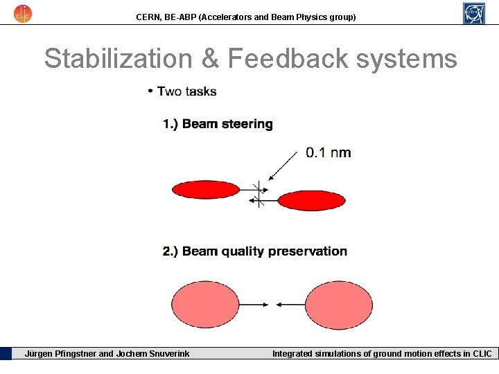 CERN, BE-ABP (Accelerators and Beam Physics group) Stabilization & Feedback systems Jürgen Pfingstner and