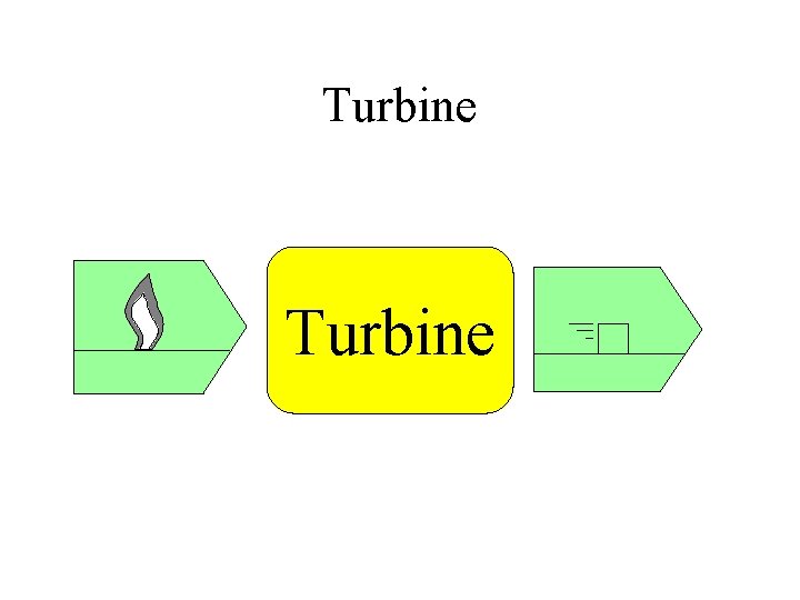 Turbine 