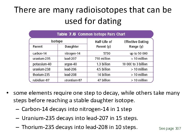 There are many radioisotopes that can be used for dating • some elements require