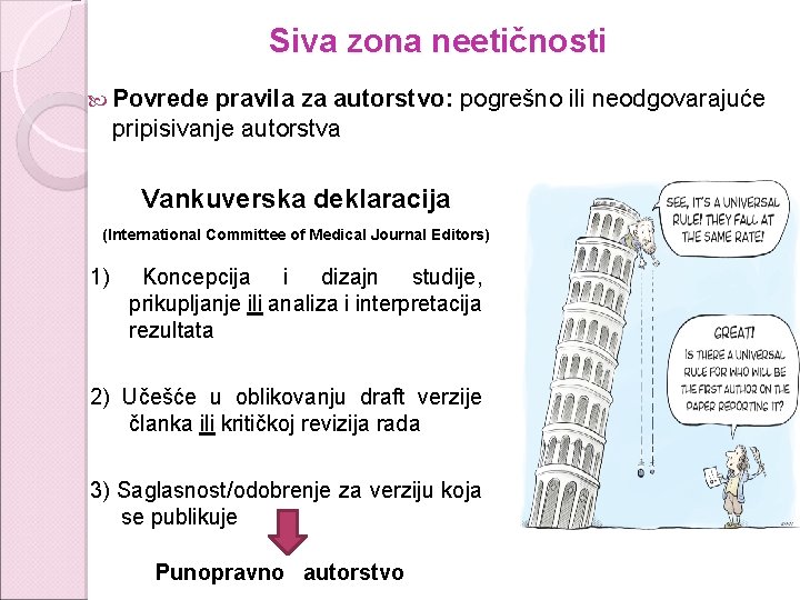 Siva zona neetičnosti Povrede pravila za autorstvo: pogrešno ili neodgovarajuće pripisivanje autorstva Vankuverska deklaracija