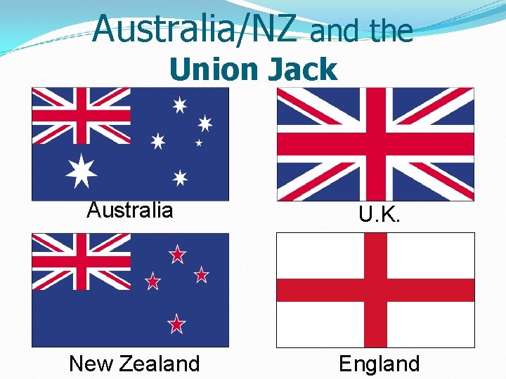 Australia/NZ and the Union Jack Australia U. K. New Zealand England 