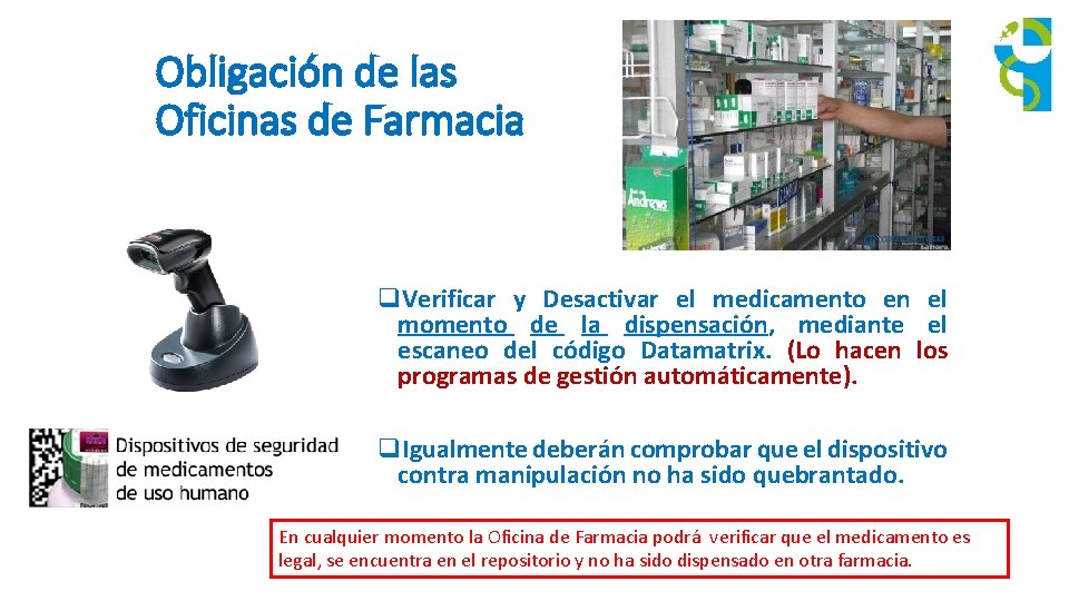 Obligación de las Oficinas de Farmacia q. Verificar y Desactivar el medicamento en el