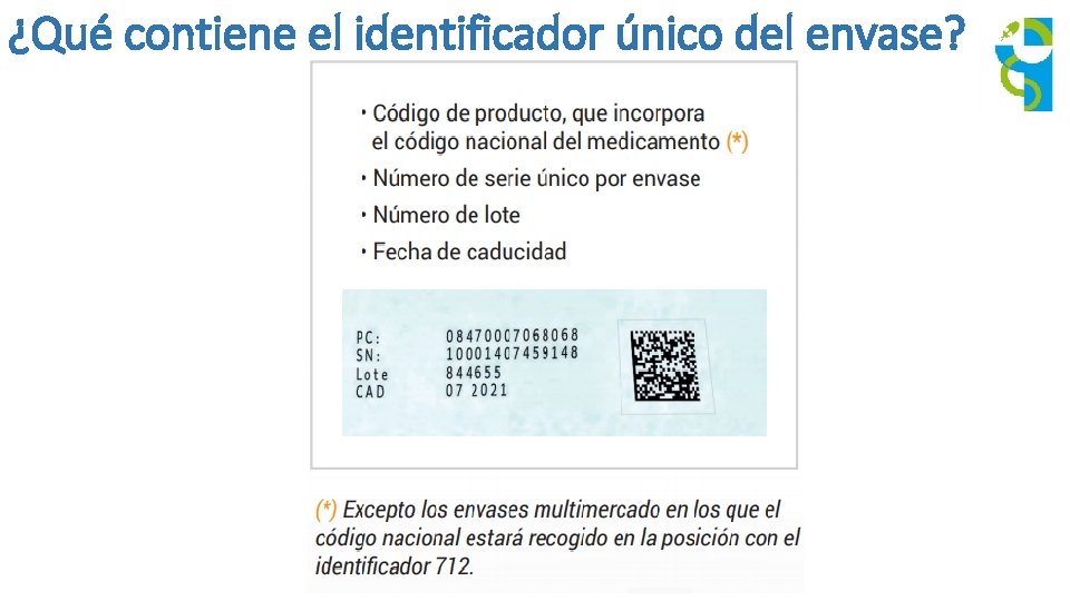 ¿Qué contiene el identificador único del envase? 