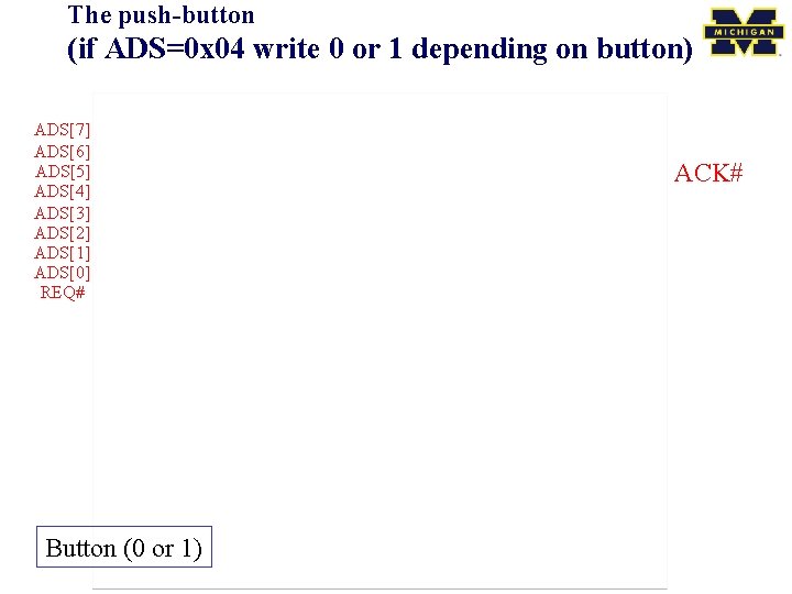 The push-button (if ADS=0 x 04 write 0 or 1 depending on button) ADS[7]