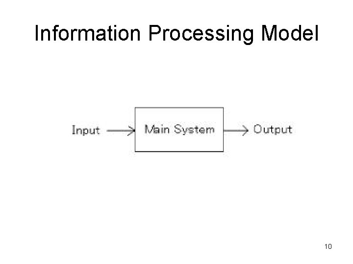 Information Processing Model 10 