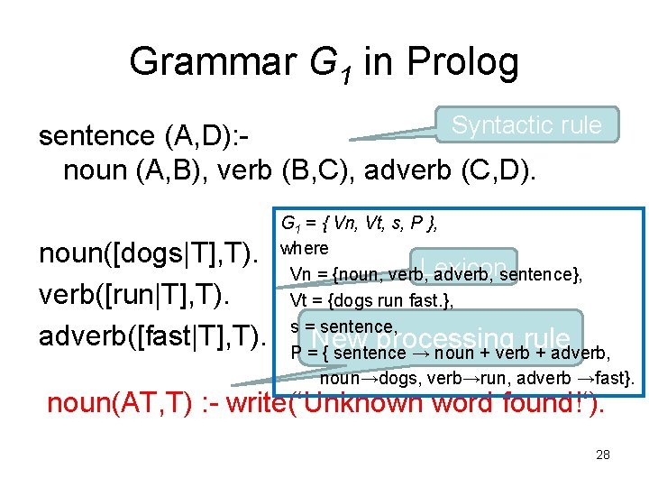Grammar G 1 in Prolog Syntactic rule sentence (A, D): noun (A, B), verb