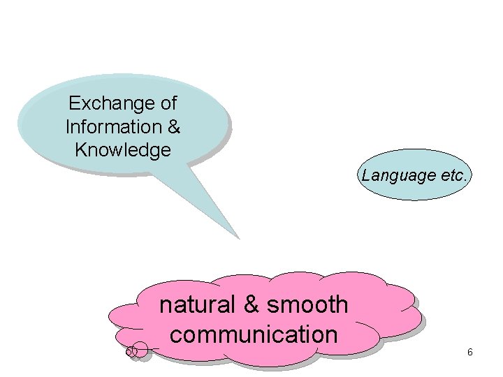 Exchange of Information & Knowledge Language etc. natural & smooth communication 6 