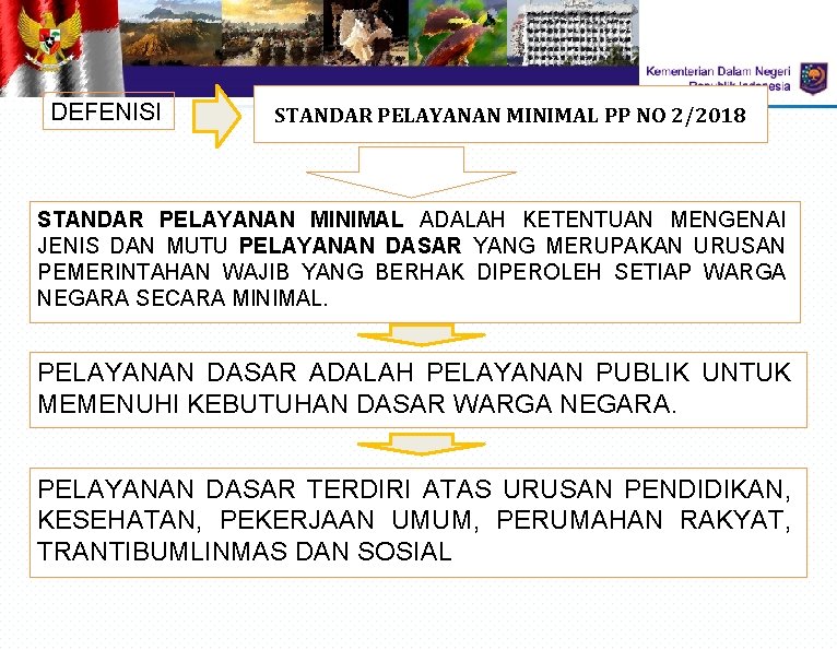 DEFENISI STANDAR PELAYANAN MINIMAL PP NO 2/2018 STANDAR PELAYANAN MINIMAL ADALAH KETENTUAN MENGENAI JENIS