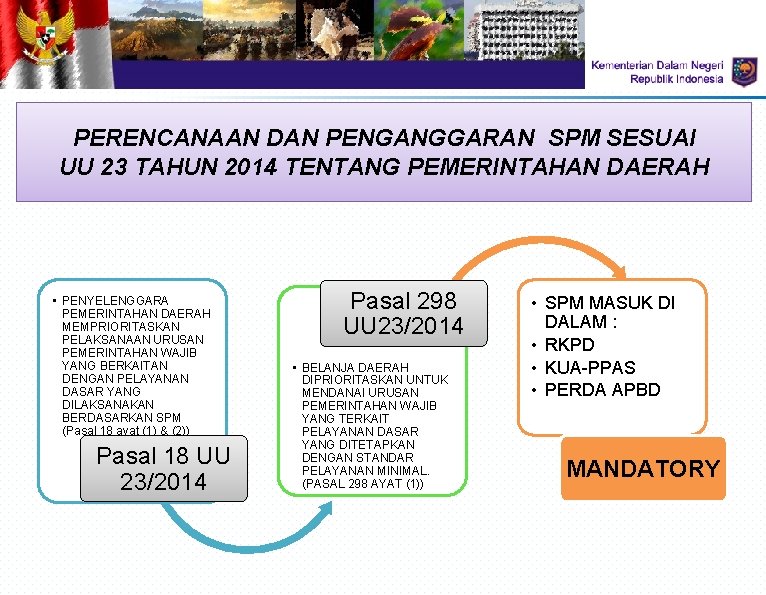 PERENCANAAN DAN PENGANGGARAN SPM SESUAI UU 23 TAHUN 2014 TENTANG PEMERINTAHAN DAERAH • PENYELENGGARA