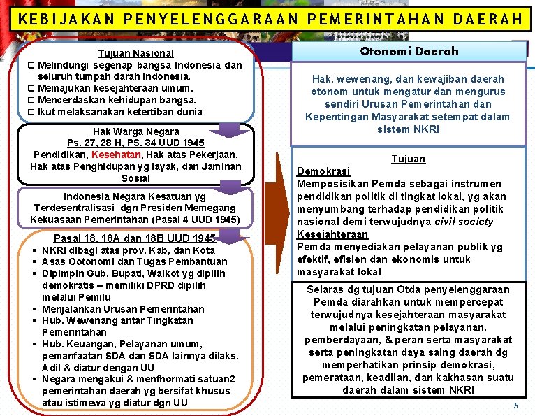 KEBIJAKAN PENYELENGGARAAN PEMERINTAHAN DAERAH Tujuan Nasional q Melindungi segenap bangsa Indonesia dan seluruh tumpah