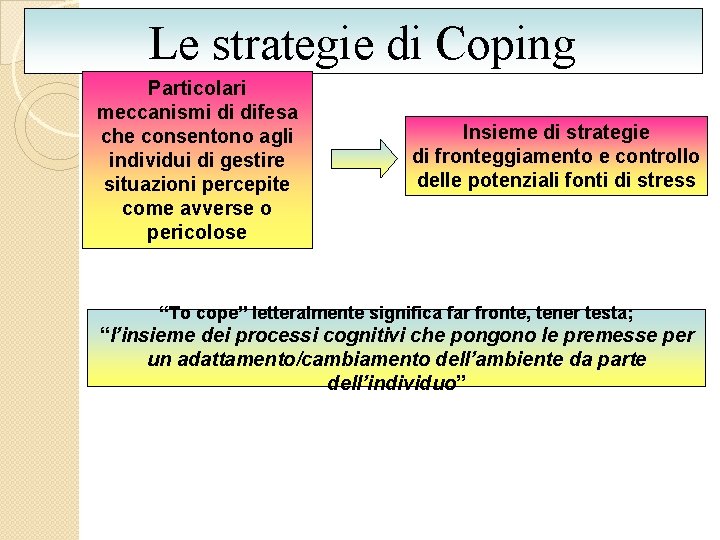 Le strategie di Coping Particolari meccanismi di difesa che consentono agli individui di gestire