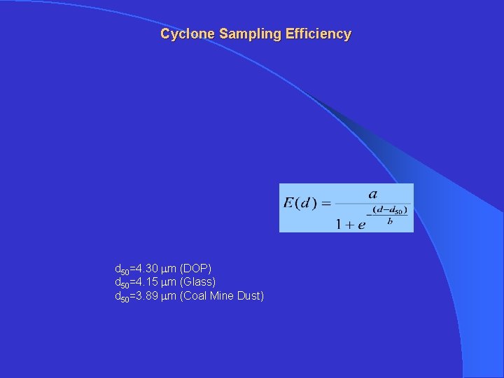 Cyclone Sampling Efficiency d 50=4. 30 mm (DOP) d 50=4. 15 mm (Glass) d