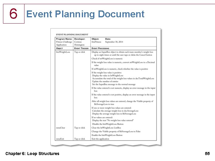 6 Event Planning Document Chapter 6: Loop Structures 55 6 Event Planning Document Chapter 6: Loop Structures 55