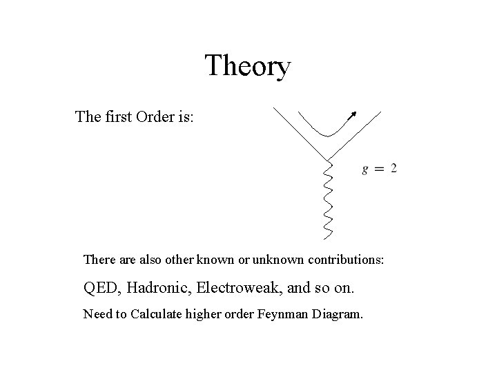 Theory The first Order is: There also other known or unknown contributions: QED, Hadronic,