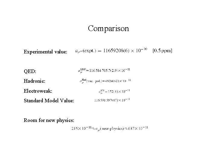 Comparison Experimental value: QED: Hadronic: Electroweak: Standard Model Value: Room for new physics: 