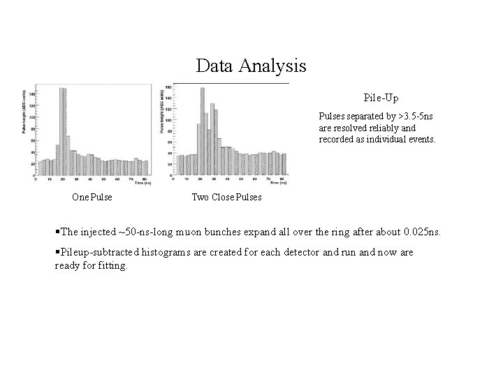 Data Analysis Pile-Up Pulses separated by >3. 5 -5 ns are resolved reliably and