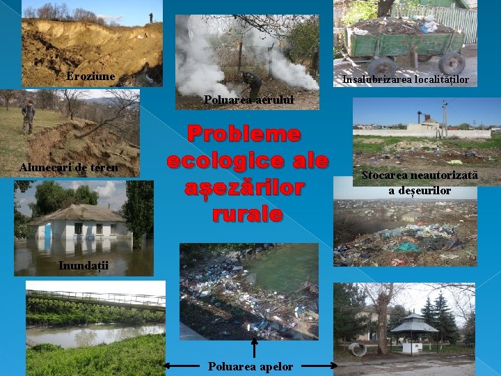 Eroziune Insalubrizarea localităților Poluarea aerului Alunecări de teren Probleme ecologice ale așezărilor rurale Inundații