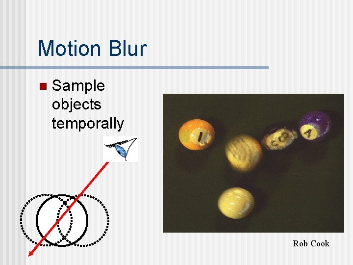 Motion Blur n Sample objects temporally Rob Cook 