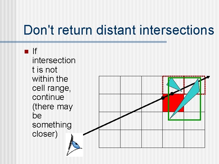 Don't return distant intersections n If intersection t is not within the cell range,
