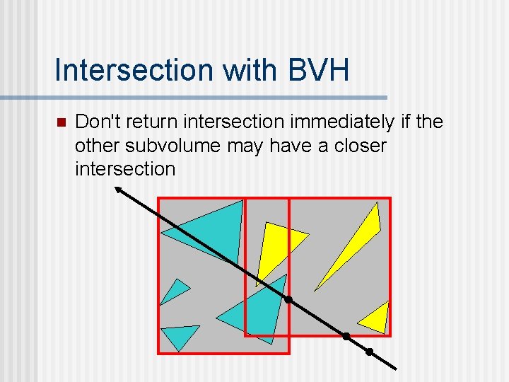Intersection with BVH n Don't return intersection immediately if the other subvolume may have