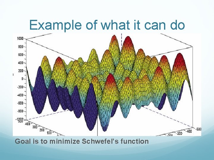 Example of what it can do Goal is to minimize Schwefel’s function Example of what it can do Goal is to minimize Schwefel’s function