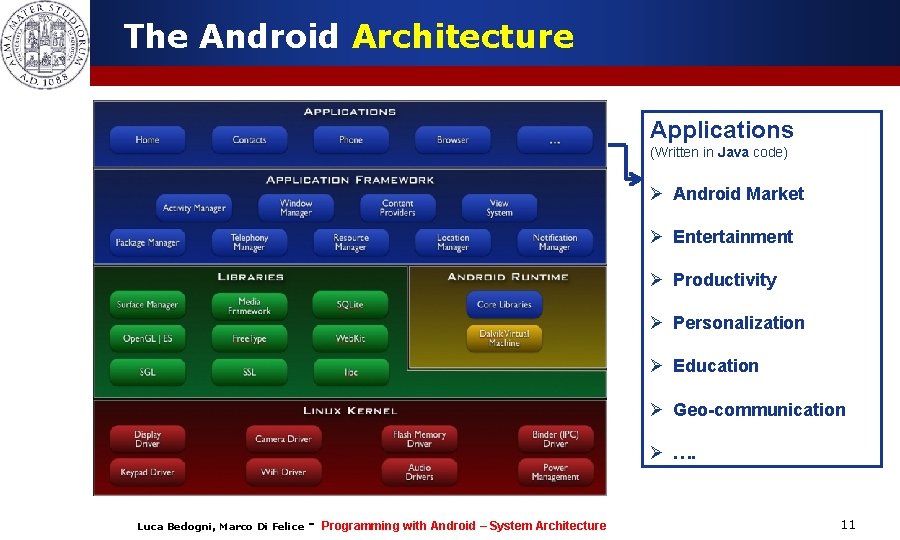 The Android Architecture Applications (Written in Java code) Ø Android Market Ø Entertainment Ø