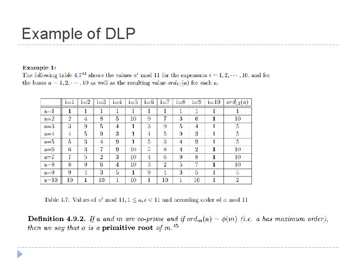 Example of DLP 
