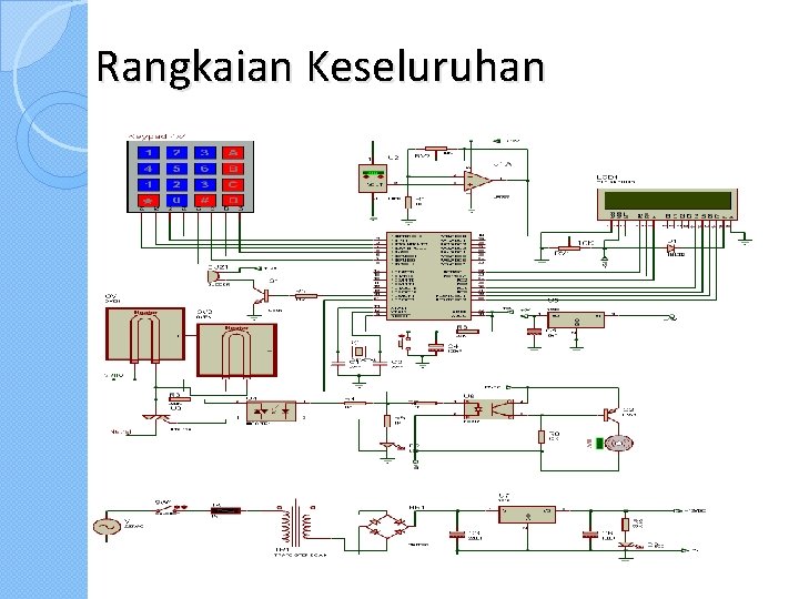 Rangkaian Keseluruhan 