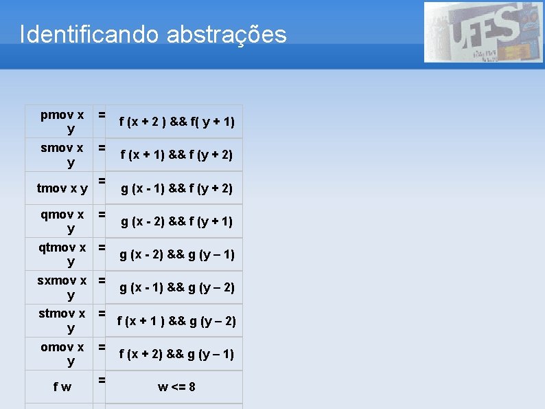 Identificando abstrações pmov x y = smov x y = tmov x y =