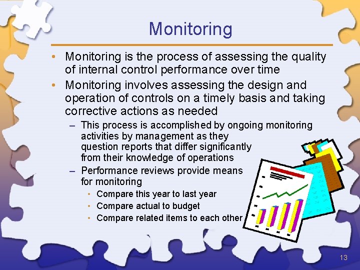 Monitoring • Monitoring is the process of assessing the quality of internal control performance