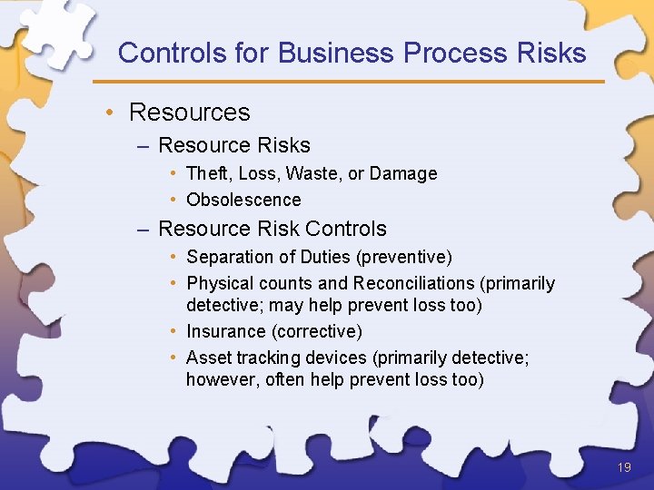 Controls for Business Process Risks • Resources – Resource Risks • Theft, Loss, Waste,