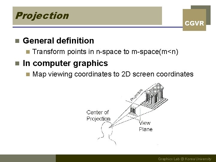 Projection n General definition n n CGVR Transform points in n-space to m-space(m<n) In