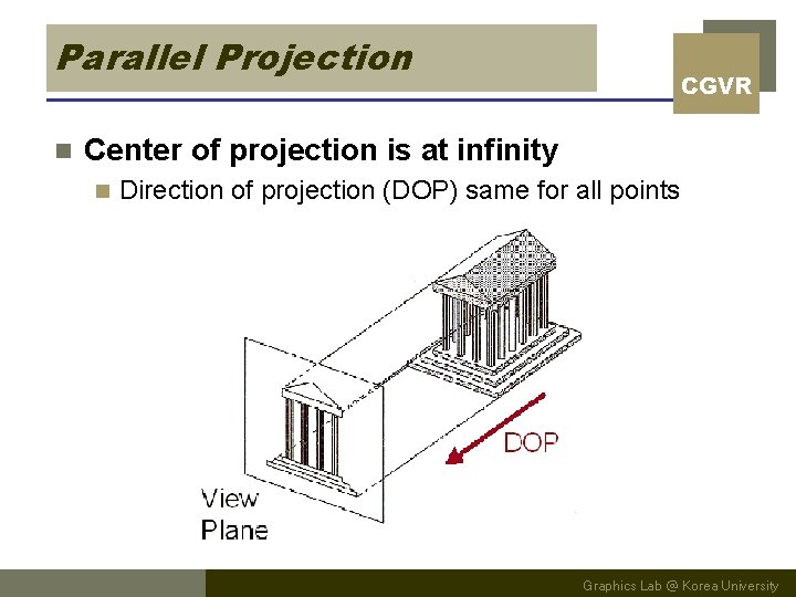 Parallel Projection n CGVR Center of projection is at infinity n Direction of projection