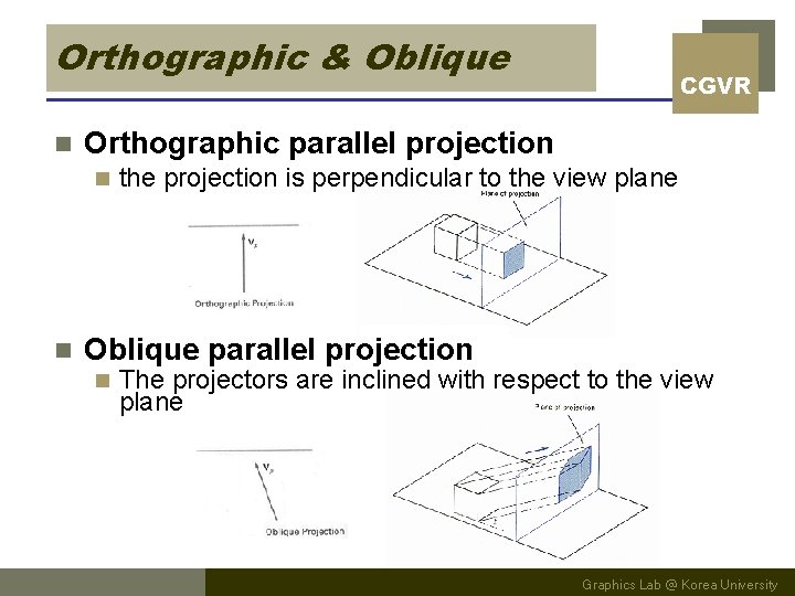 Orthographic & Oblique n Orthographic parallel projection n n CGVR the projection is perpendicular